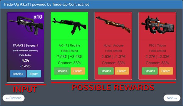 CSGO Trade Up Contract Result